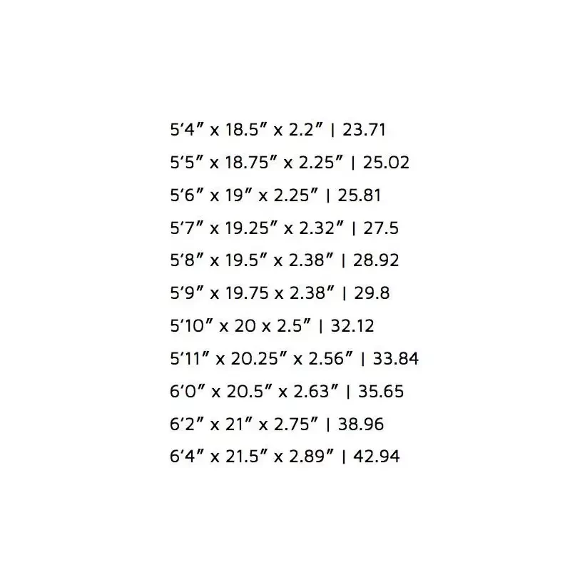 Planche de surf Lost RNF