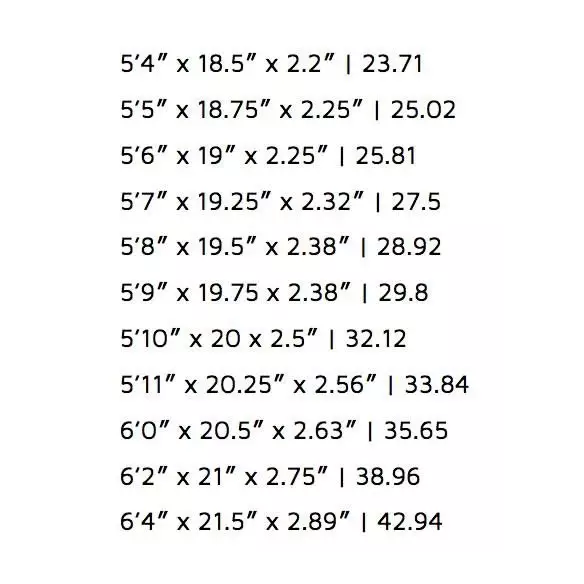 Tabla de surf Lost RNF Tabla de surf Lost RNF