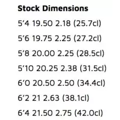 Tabla de surf Lost V2 Stub 2