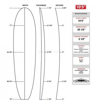 Schiuma X-Tra Longboard