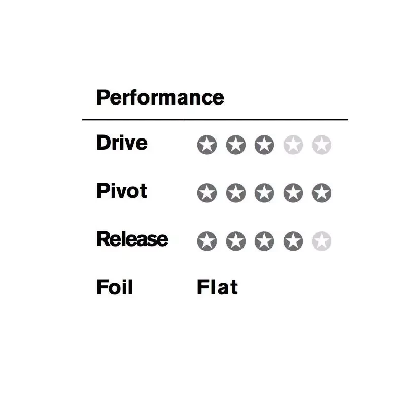 Chiglie FCSII Reattore PC Carbonio