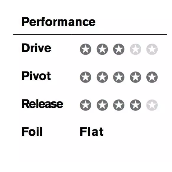 Kiele FCSII Reactor PC Carbon Kiele FCSII Reactor PC Carbon