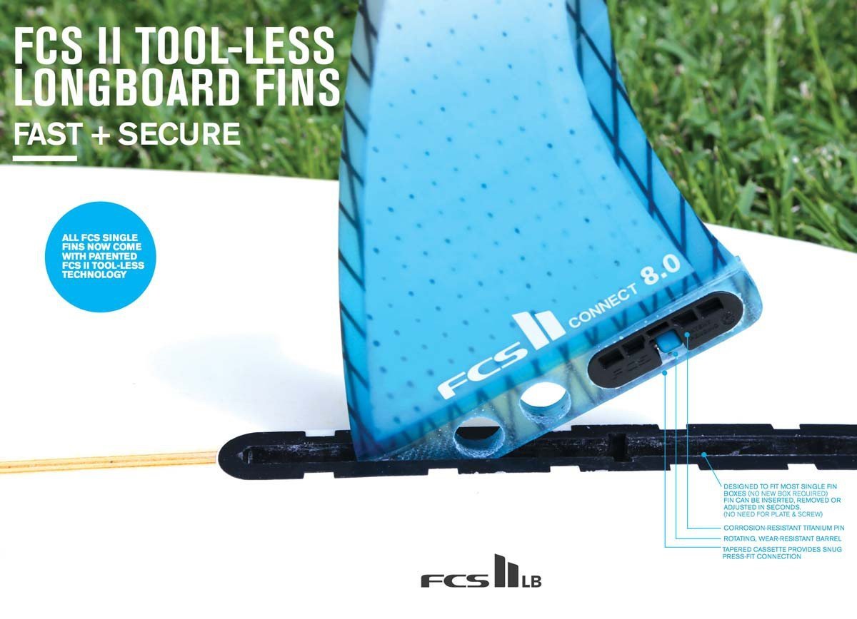 Fcs 2 longboard fin box deals