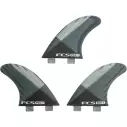Kiel FCS PCC