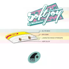 Tabla de surf Softjoy Captain Beubar 5'6'' 2