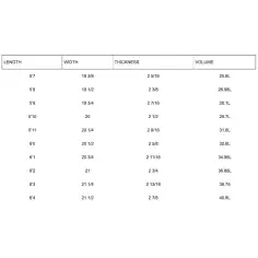Planche de surf Simon Anderson DTS5 2