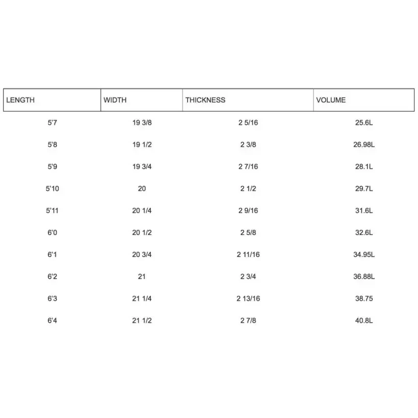 Tabla de surf Simon Anderson DTS5