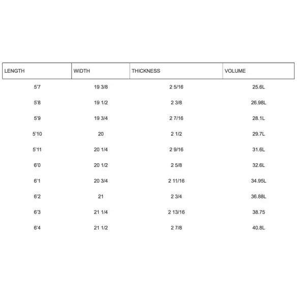 Tabla de surf Simon Anderson DTS5 Tabla de surf Simon Anderson DTS5