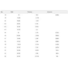 Tabla de surf Simon Anderson Fusion 2