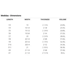 Surfbrett Simon Anderson Nomad 2