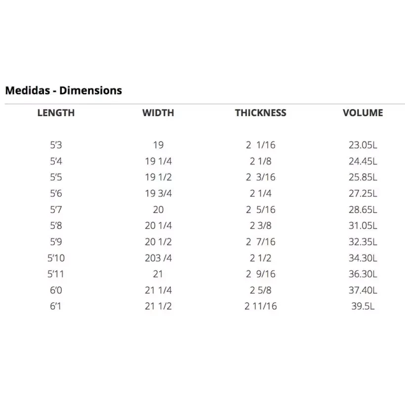 Tabla de surf Simon Anderson Nomad