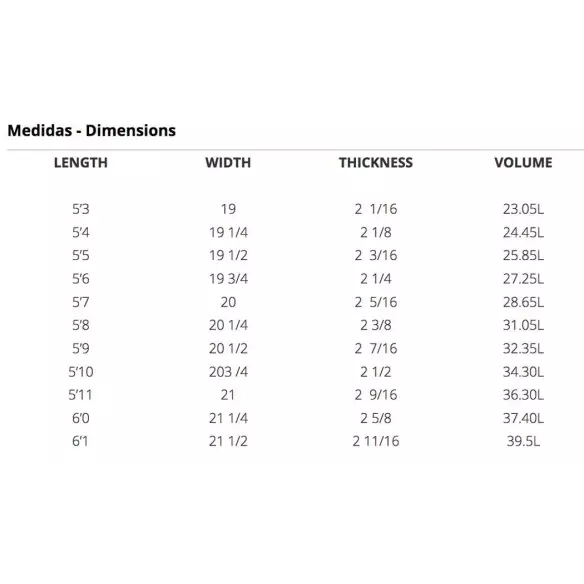 Tavola Da Surf Simon Anderson Nomad