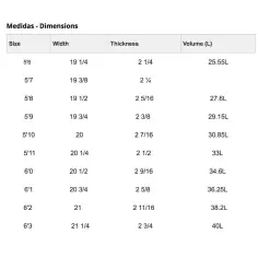 Tabla de surf Simon Anderson Spud Nick 2
