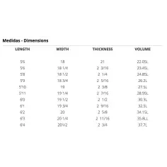 Tavola Da Surf Simon Anderson T&T 2