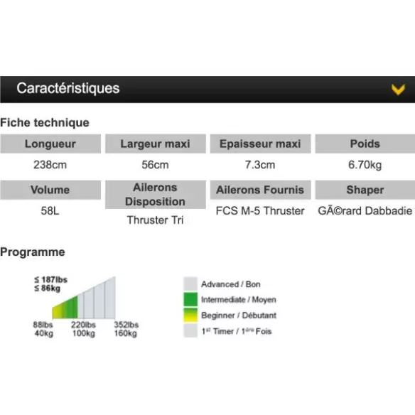 Surfboard Bic 7'9'' Natural surf Surfboard Bic 7'9'' Natural surf