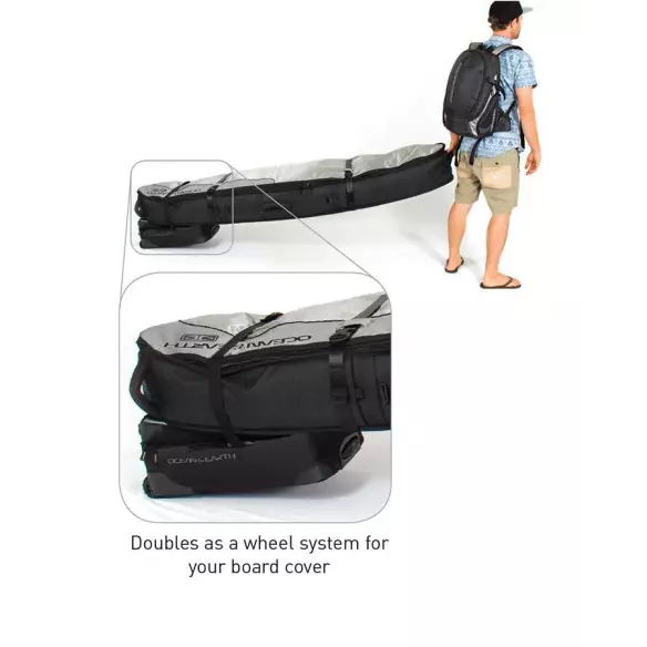 Borsa Ocean & Earth Svolgere Borsa Ocean & Earth Svolgere