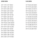 Tabla de surf Lost Voodoo Child