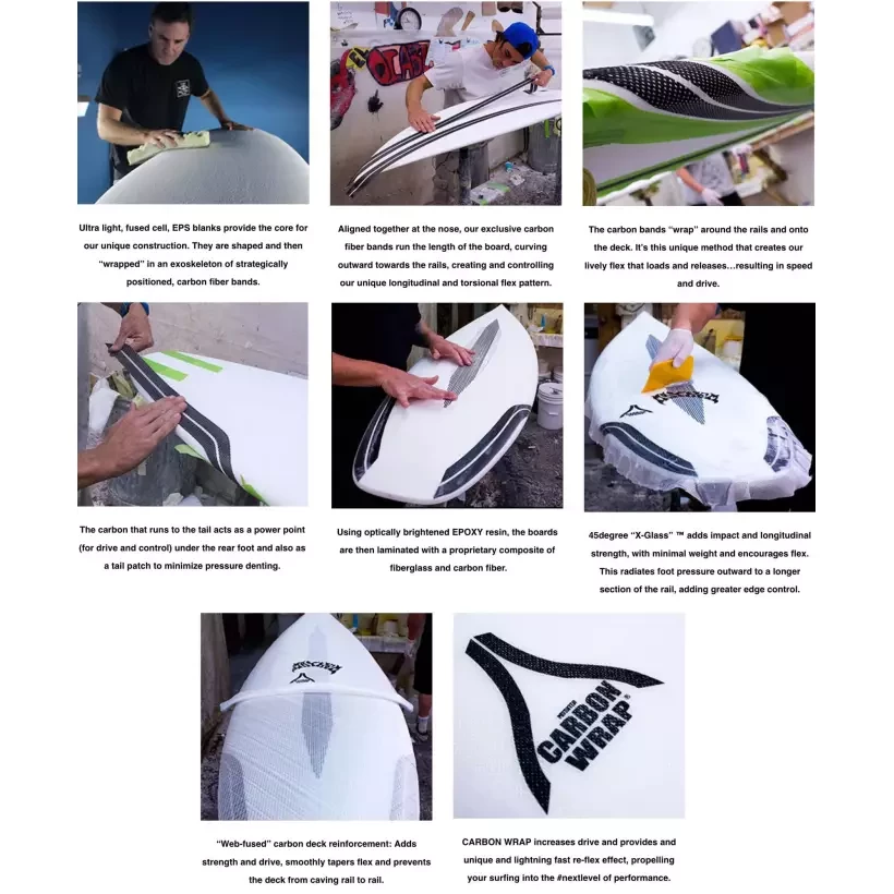 Planche de surf Lost Voodoo Child Carbon Wrap