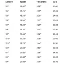 Tabla de surf Lost Baby Buggy Round