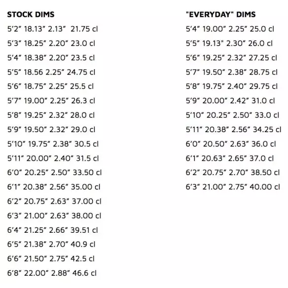 Planche de surf Lost Quiver Killer Planche de surf Lost Quiver Killer