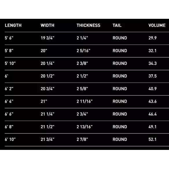Prancha de surf Firewire Greedy Beaver TimberTek Prancha de surf Firewire Greedy Beaver TimberTek
