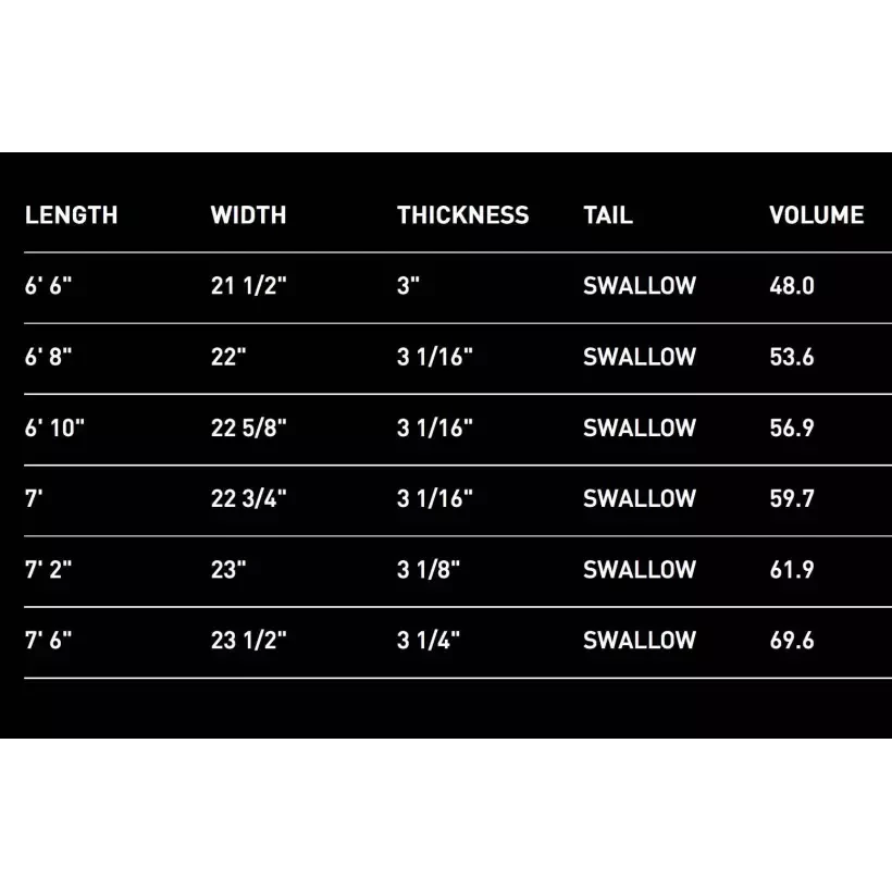Planche de surf Firewire Addvance TimberTek