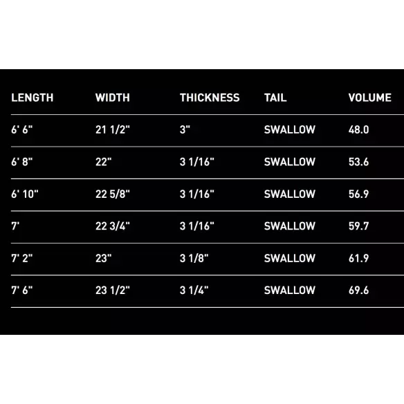 Planche de surf Firewire Addvance TimberTek Planche de surf Firewire Addvance TimberTek