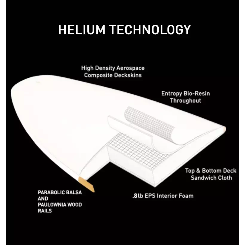 Prancha de surf Slater Design Gamma