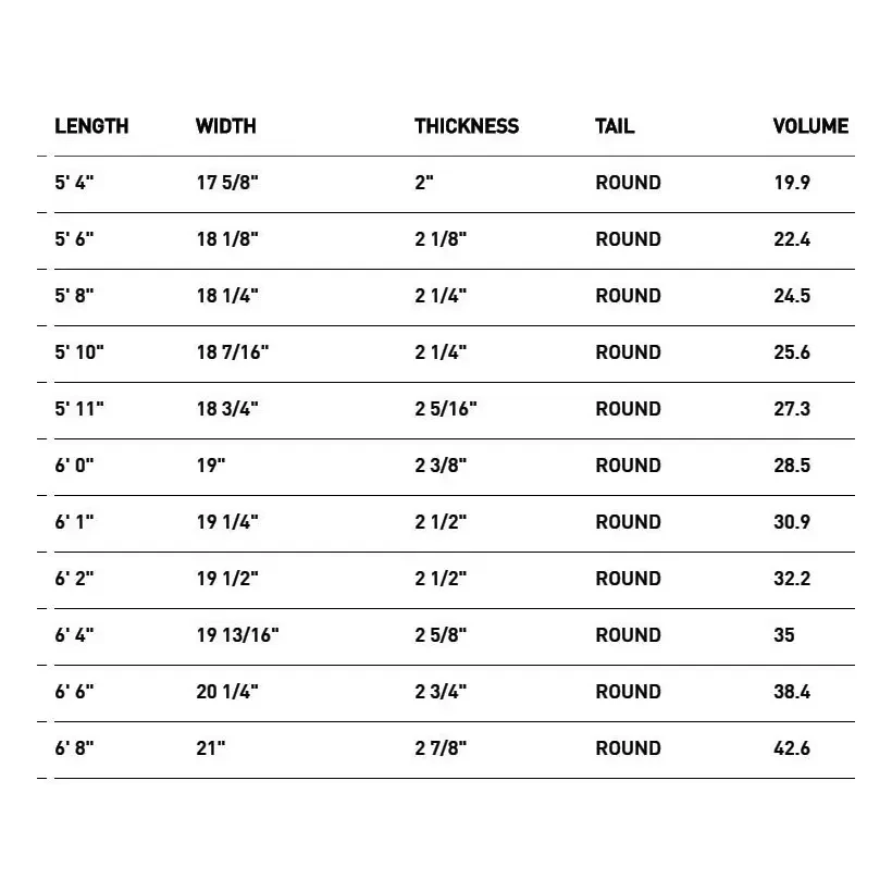 Prancha de surf Slater Design Banana