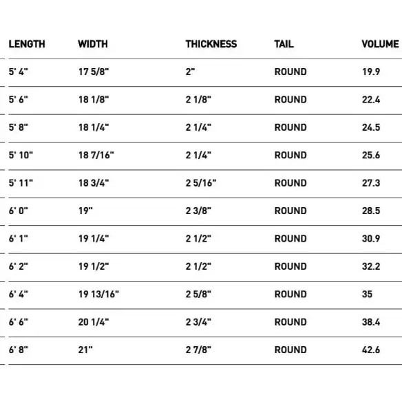 Surfboard Slater Design Banana Surfboard Slater Design Banana