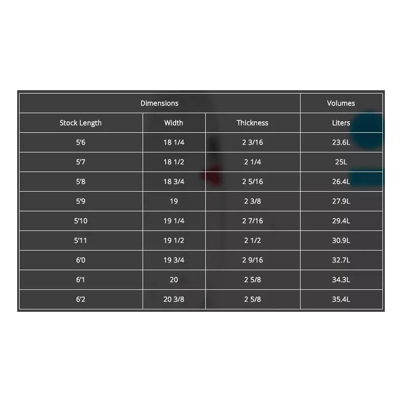 Tabla de surf Channel Island the four