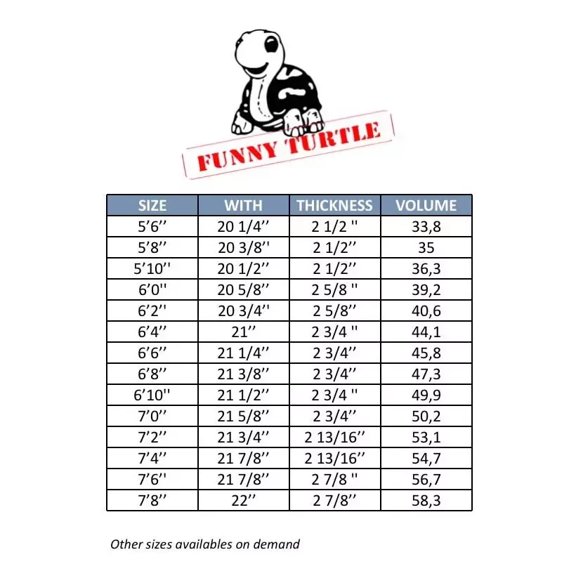 Surfplank MS Grappige Schildpad