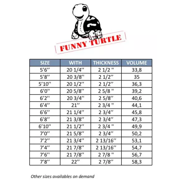 Prancha de surf MS Funny Turtle Prancha de surf MS Funny Turtle