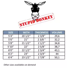 Planche de surf MS Stupid Donkey 2