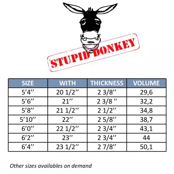 Surfbrett MS Stupid Donkey Surfbrett MS Stupid Donkey