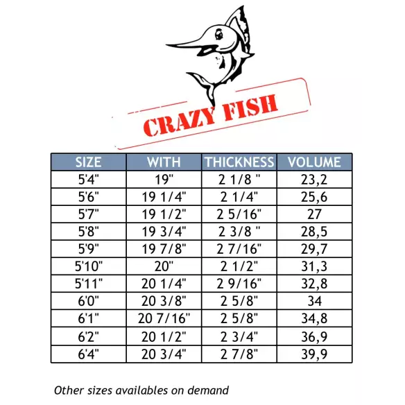 Tabla de surf MS Crazy Fish Squash