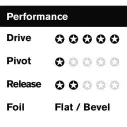 Finnen FCSII Mick Fanning PC Black/White