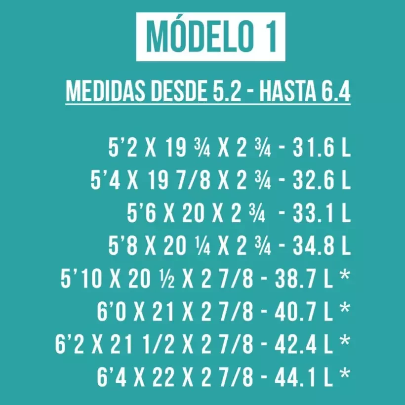 Bennett Blank with Pre shape model 1