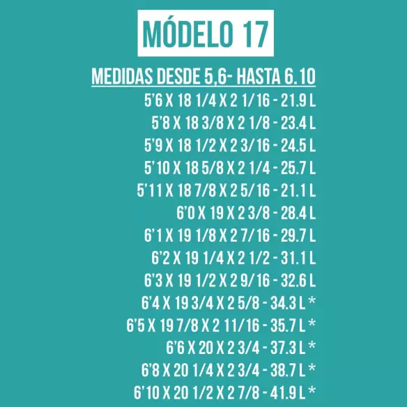 Foam pre shapeado Bennett modelo 17 Foam pre shapeado Bennett modelo 17