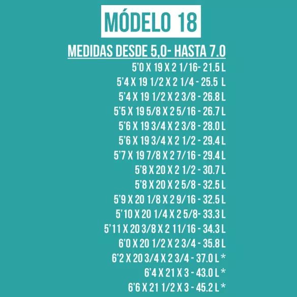 Foam pre shapeado Bennett modelo 18 Foam pre shapeado Bennett modelo 18