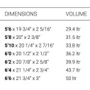 Tabla de surf Torq Classic Fish TEC EPOXY