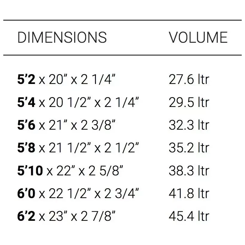Tabla de surf Torq Summer TEC EPOXY