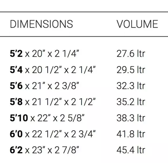 Tavola da surf Torq Summer TEC EPOXY
