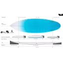 Surfboard Torq Thruster TEC EPOXY