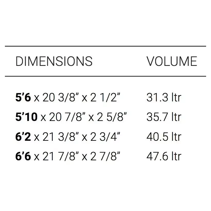 Tabla de surf Torq Channel Island Pod Mod X-Lite (EN STOCK)