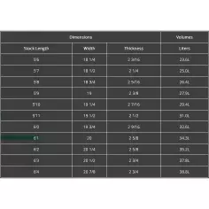 Prancha de surf Channel Island OG Flyer 2