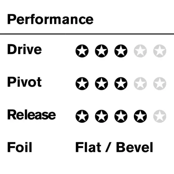 Quilhas FCSII Felipe Toledo PC
