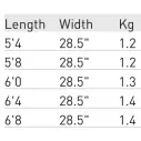 Sacche Ocean & Earth Barry Base Fish Super wide