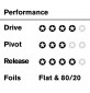 Kiel FCSII Tri-Quad Matt Biolos PC