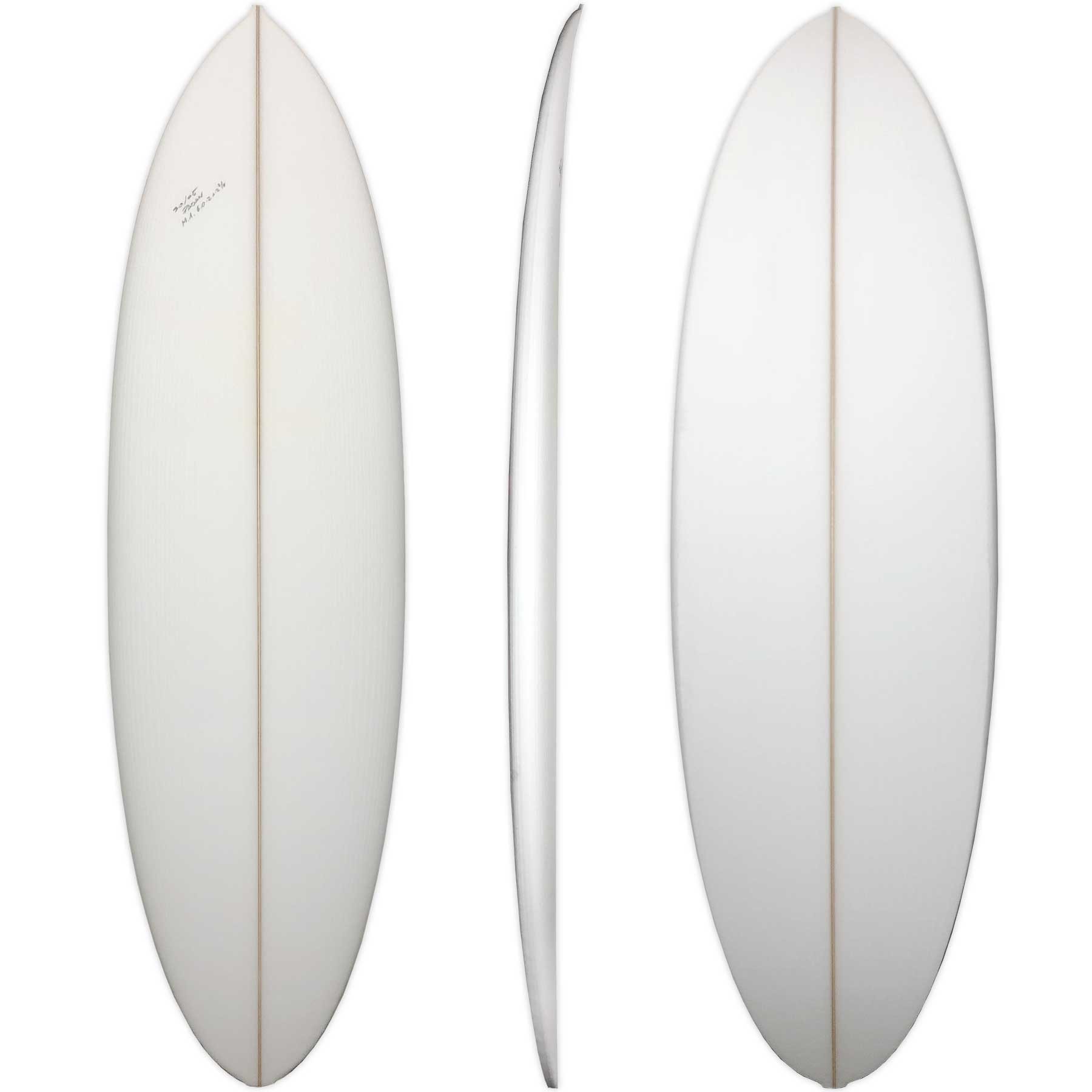 Shaping kit model 1